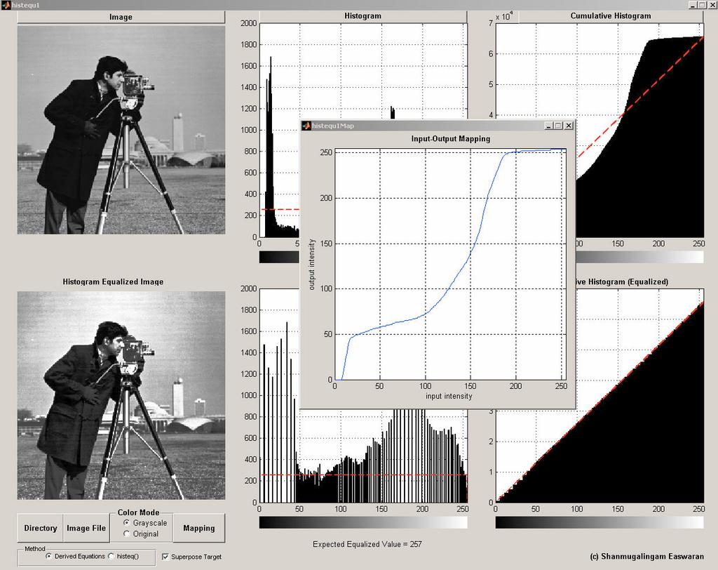 main GUI) will result in displaying the cumulative histogram of the original image and that of the histogram equalized image in a separate full screen sub-window (for enlarged/ horizontally stretched