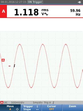 Horizontal timing. Adjusts the horizontal time per division so that there are three to four periods of the waveform across the width of the display.