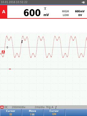 Evaluate waveform dc offsets. A transient is occurring on the rising edge of a pulse. Periodic wave shape.