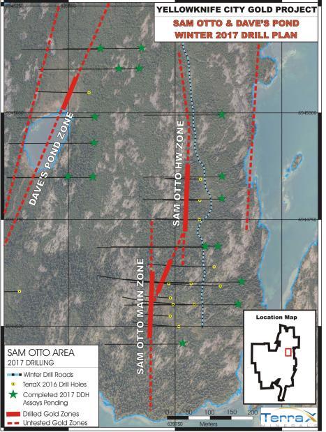 Sam Otto 2017 Future Bulk Tonnage & High Grade 2016 Exploration Results Nine hole winter 2016 drill program tested Main Zone with wide zones of gold mineralization 49.7 m @ 1.