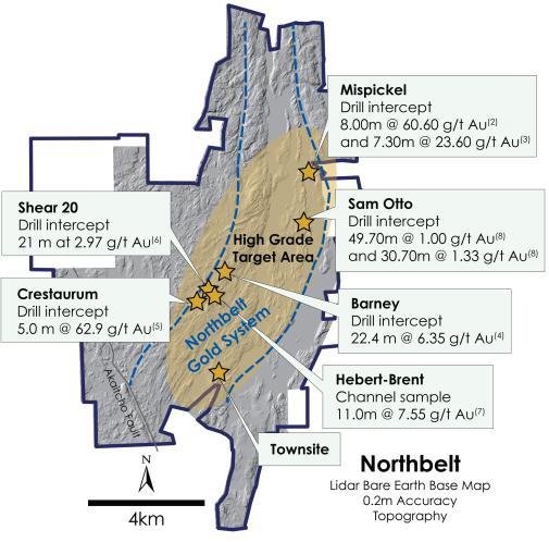 Northbelt System Several High Grade Discoveries The Northbelt System One large mineralized system Covering 10 x 4 sq km area within main Yellowknife Shear Zone Extensive drill database: Historic: