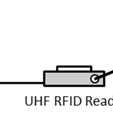 radiating element (L 1 ) 43.6 Height of radiating element (H) 6.1 Width of short circuit plate (W ) 23.8 Length of slot (L S ) 49.