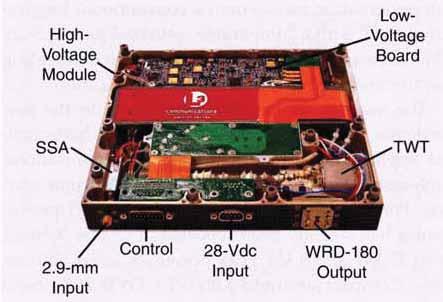 Figure 3. 40W Ka-band MPM With Components Identified. Image from IEEE Magazine, December 2009, page 42.