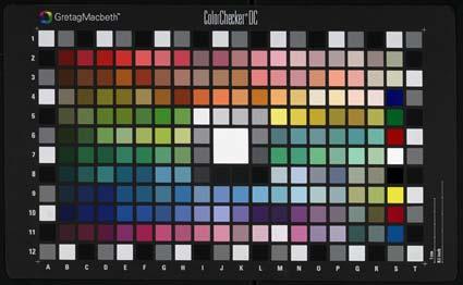 3.4.8.3.2 Adjustment using color chart Chart: Colorchecker DC from GretagMacbeth.