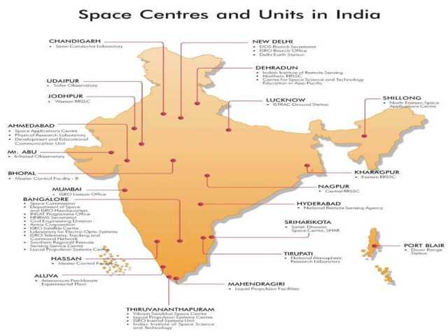 of Space, iirs Govt. of India Dehradun (www.iirs.isro.gov.
