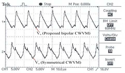 Am. J. Applied ci., 4 (10): 79-799, 007 voltage ripple of both proposed bipolar voltage multiplier ad symmetrical voltage multiplier.