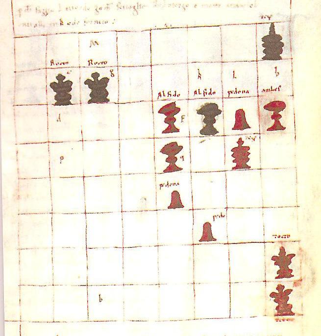 Plate 2 In addition to Luca Pacioli's Manuscript, chess pieces were represented through their actual forms rather than their names, letter codes, or ideograms only in the two cases