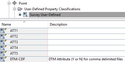 An example is shown in the following image: The Ministry Civil 3D drawing template incorporates the DTM, ATT1, ATT2, ATT3, ATT4 and ATT5 user defined property classifications as shown in the