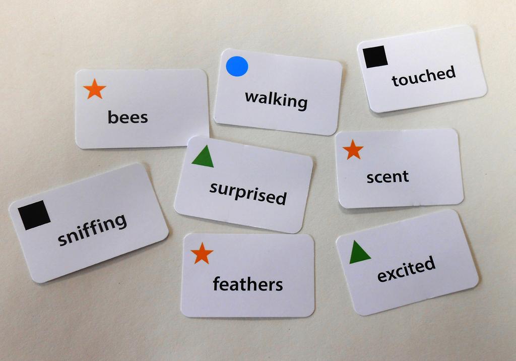 Countryside poetry dice This activity is designed to engage groups in creative writing and poetry based on experiences and memories of nature and the outdoors.