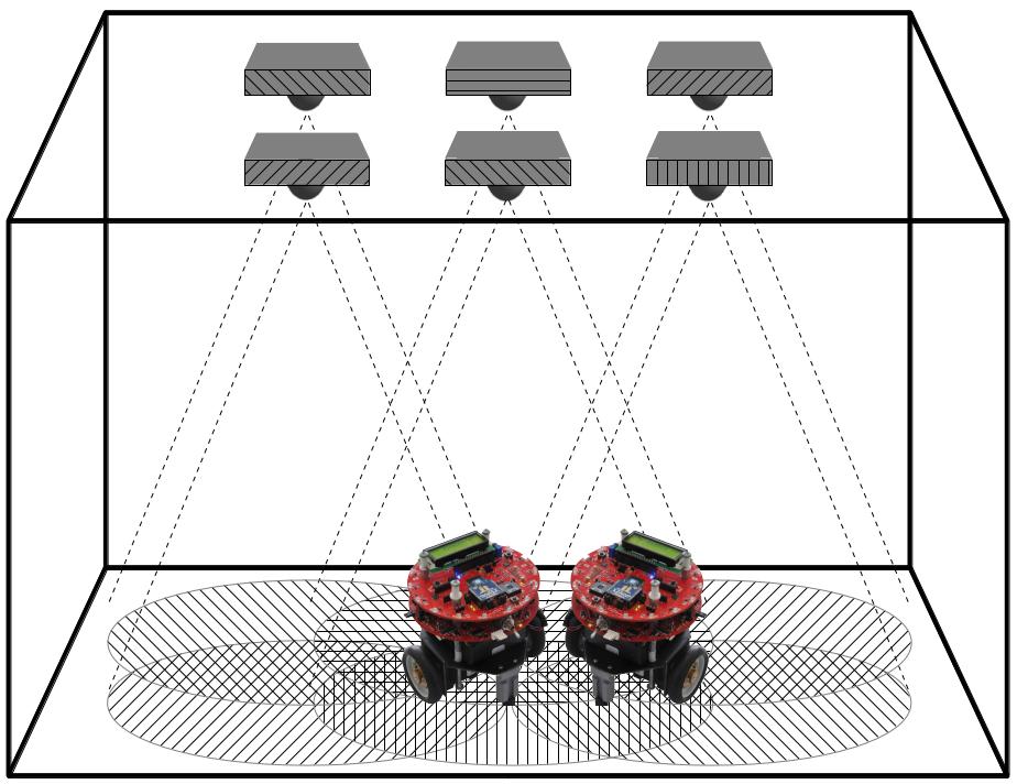 Some Potential Applications of VLP and the accuracy required: Example 3: Providing accurate location information for mobile robot Mobile robots calculate position accurately and use this information
