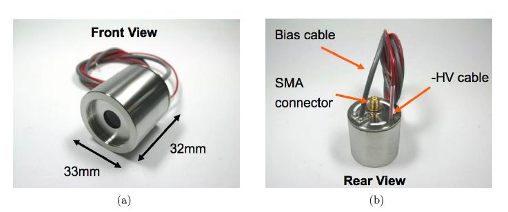 the lemo cable on the left, respectively) and one SMA output for signal readout. Figure 3.1: Front view (a) and rear view (b) of the prototype ZJ5025.