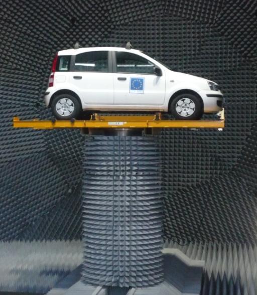 Figure 5 - Car being tested in anechoic chamber at IPSC, JRC (left).