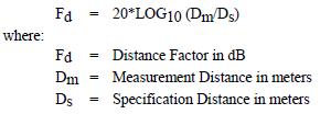 Emissions Criteria Sample Calculation for Distance Correction factor (DCF) measurement: Sample formula for calculating the Corrected Data for the Radiated Emissions Measurements: Frequency (MHz)
