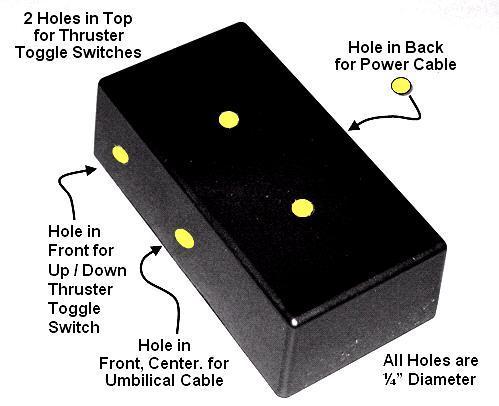 Using the marker, or a pencil, mark the locations of the holes on the control box, as shown.