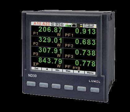 See also: ND30 - power network meter with Ethernet and recording RE92