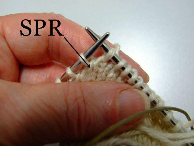 6 What s is a PR? What is an PR? Fig #1 The PR is actually created when you slip the first stitch of a row. How?