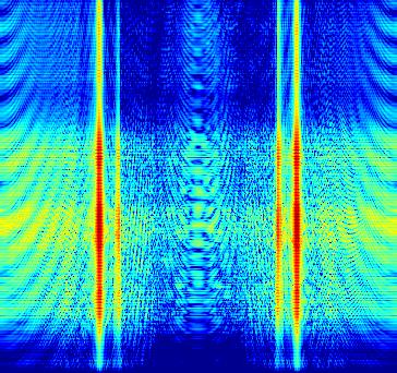 Proceedings of Acoustics - Fremantle -3 November, Fremantle, Australia frequency response of the system can be determined.