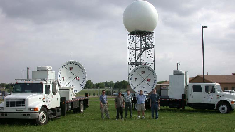 Current SMART Radar Characteristics Truck mounted C-band Doppler radar 2.4 m diameter antenna (1.