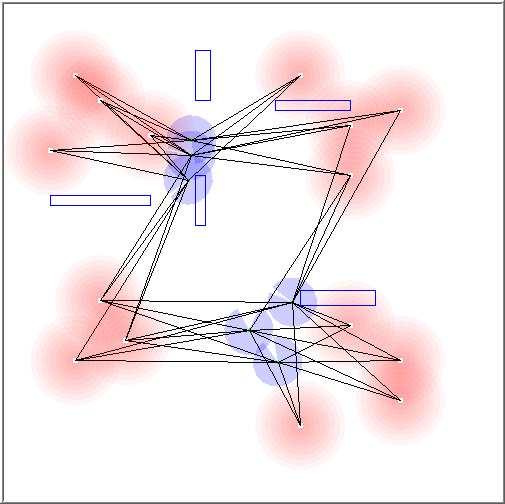 cluster configuration with one Two obstacles Three