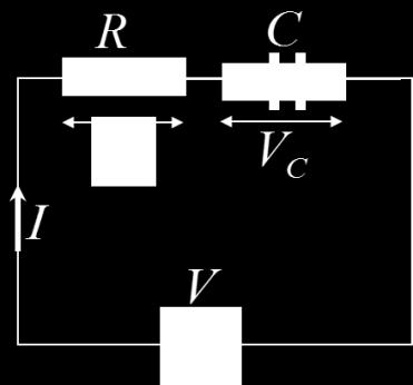 RC Circuit The rms voltage across the resistor R and the capacitor C are given by: R R and C X C C R ω Phasor