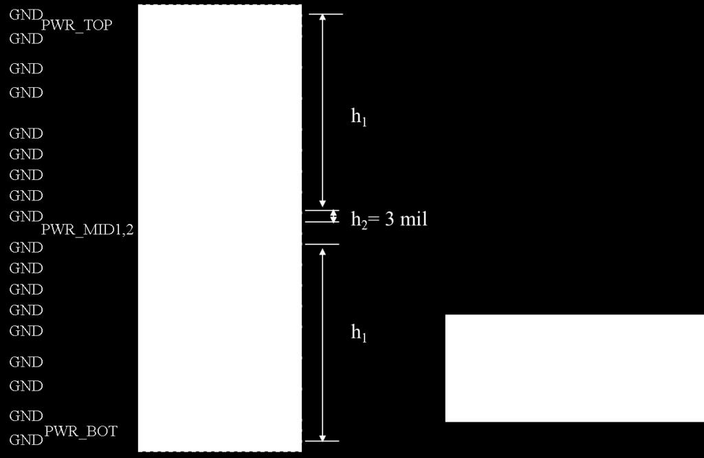 61 to the power cavity thickness, which helps in some cases to observe the tradeoff between the contributions from different parts of the geometry. Figure 4.10.