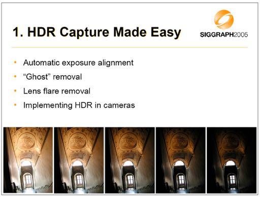 Real World HDR capture Ward, Journal of Graphics Tools, 2003 http://www.anyhere.com/gward/papers/jgtpap2.