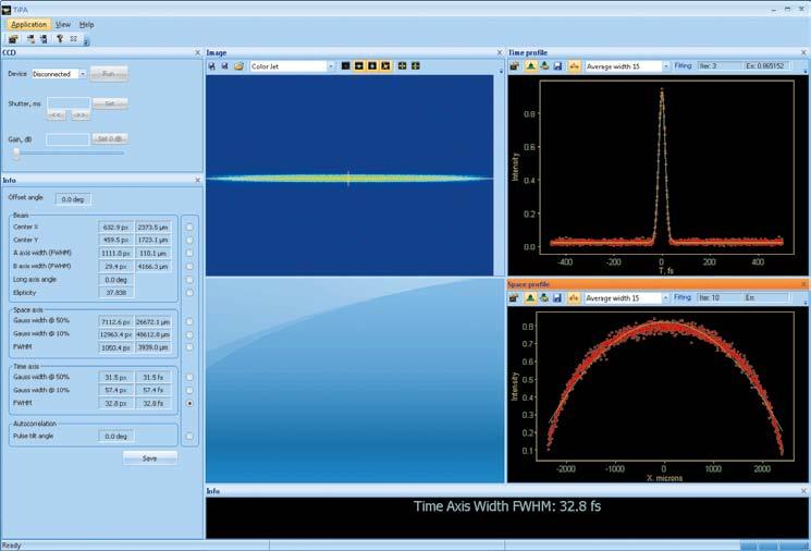 Scientific Instruments Sample Autocorrelation with Data Fitting Normalized intensity 1.0 0.5 0.