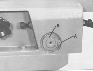 L Fig. 3 RJ-42 (A) shows the bushing lock screw. Fig. 3 (B) shows the eccentric bushing.