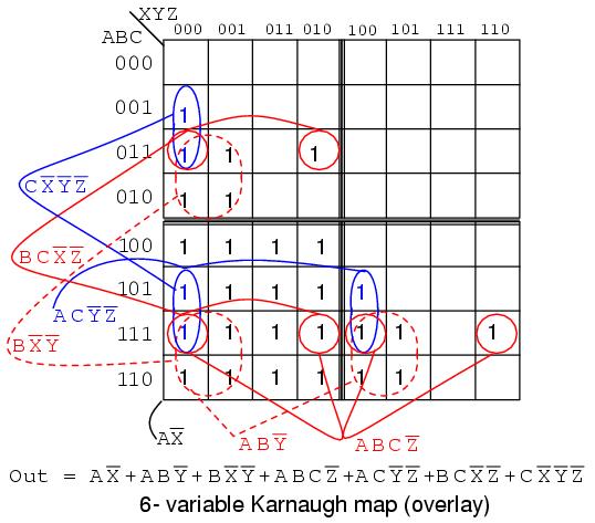 The A>B output above is ABC>XYZ on the map below. Where ever ABC is greater than XYZ, a 1 is plotted.