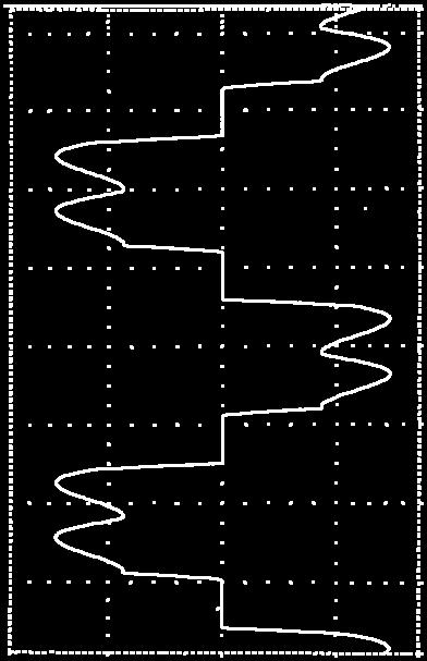 spikes on voltage waveform For Single drives < 5 HP, low impact on utility current Standard Configuration - with DC link