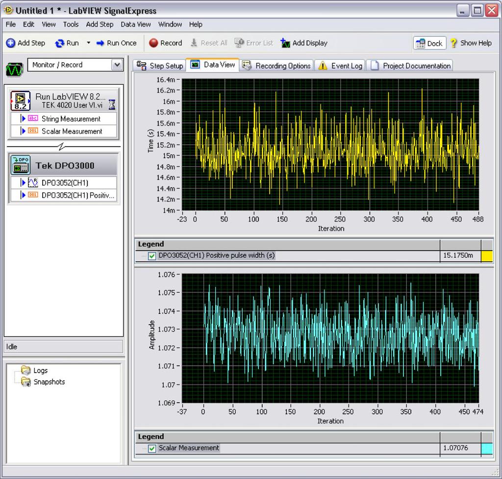Digital Multimeters Tektronix DMM4020 SignalExpress acquiring data from Tektronix DMM4020 and DPO3052.