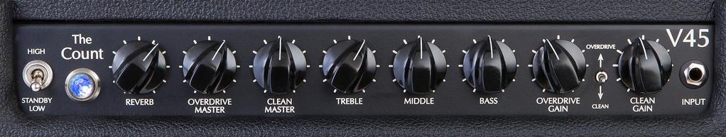 3 P a g e TOP PANEL, (from right to left). Input Plug your guitar in here! Clean Gain This adjusts the input sensitivity.