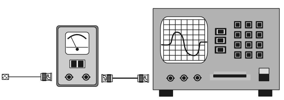 Figure 3 Microphone Signal Conditioner Readout NOTE: Under no circumstances should a voltage be supplied to an ICP microphone without a current-regulating diode or equivalent electrical circuit.
