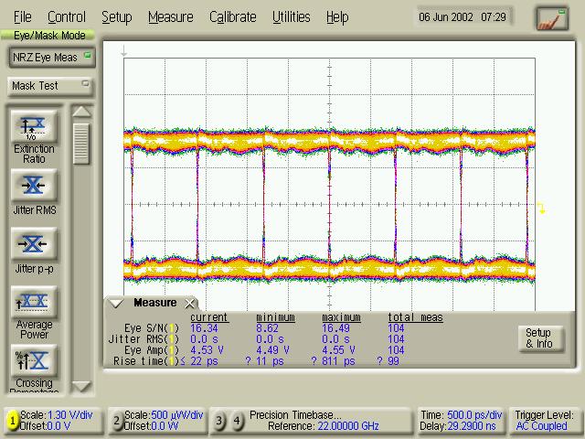 5 V Input signal amplitude: 330 mv Output signal amplitude: 6.