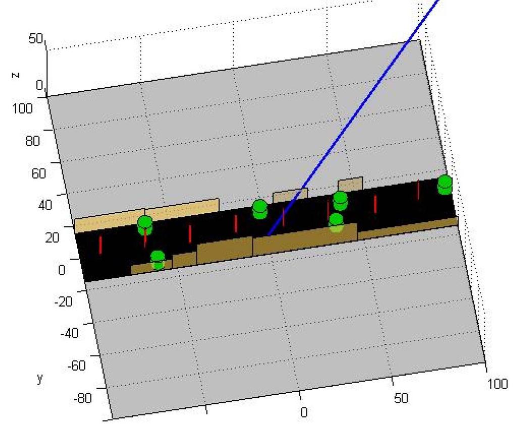 recever movement relatve to the reflector poston. In Fgure 17 - Fgure 20 an example output of the channel model s gven.