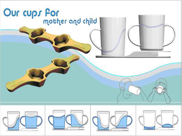 twin-cup can emphasize emotion sharing, relationship building, and pleasure.