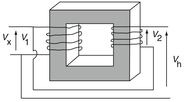 Autotransformers Elementary autotransformer. Autotransformer schematic. The low-voltage coil is essentially placed on the top of the high-voltage coil and called the series coil.