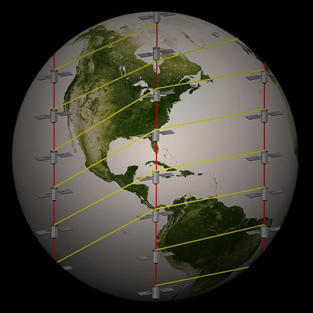 Inter-satellite Links Ka-band Service Links 12 Spot Beams per Satellite Up to 1.