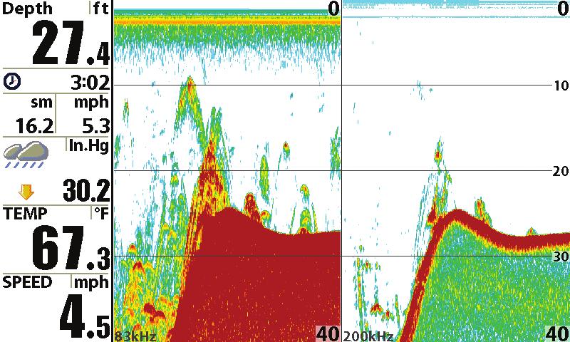 Split Sonar View Split Sonar View Split Sonar View displays sonar returns from the 83 khz wide beam on the left side of the screen and sonar returns from the 200 khz narrow beam on the right side of