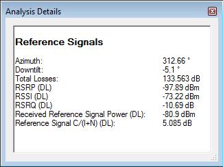 displayed (RS, SS, PDSCH, RSRP) Reference Signals, PDSCH and PUSCH availability (or not) Definition of a userdefinable probe"