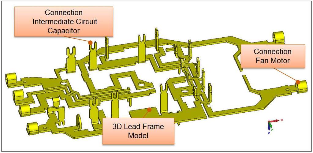 directly from established layout tools. After the geometry is defined, ports are assigned at locations where electronic components like MOSFETs or recovery diodes are connected to the lead frame.
