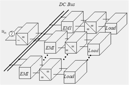 By connecting AC/DC power supplies in parallel, and providing a battery for back-up a suitable power system for a Telecom load (for example) is obtained.