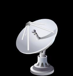 During Handover Setting Satellite Rising Satellite O3b Gateway Customer