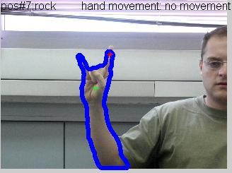 Here we can see an example with the index finger marked: Figure 27: The hand in blue, center mass in green, index finger in red As mentioned before, another goal was to follow the hand and show its