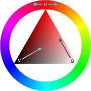 Figure 32: HSV color wheel allows the user to quickly select a multitude of colors The HSV model is commonly used in computer graphics applications.