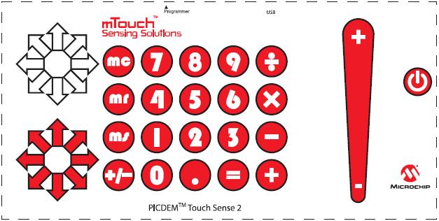 PICDEM Touch Sense2 mtouch Diagnostic GUI For customizing the Capacitive Touch Solution 2008 Microchip Technology Incorporated. All Rights Reserved.