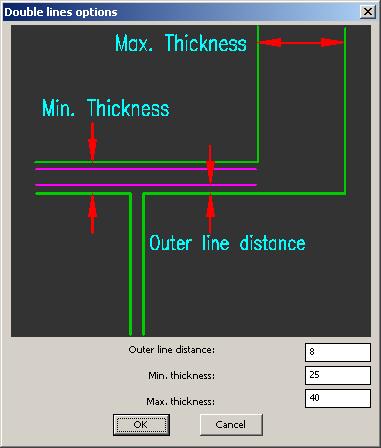 Double Lines Double lines in walls can be shown if desired by the user with the parameters of an outer line distance, a minimum thickness and a maximum thickness of the lines.