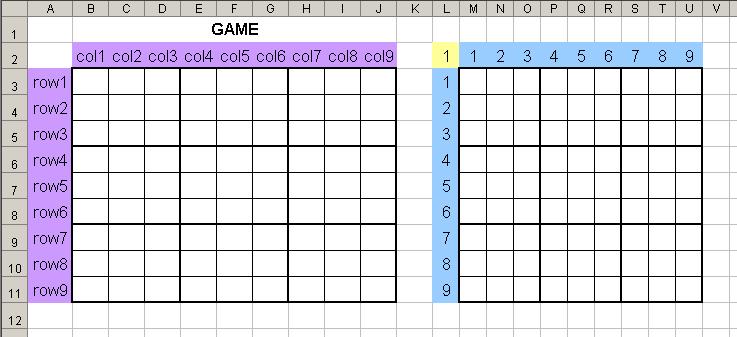 Sugden: Sudoku in Excel SUDOKU IN EXCEL 18. Type 1 in cell L2. Also, name it one by typing this name into the name box. 19. Insert row and column numbers as shown in Figure 9.