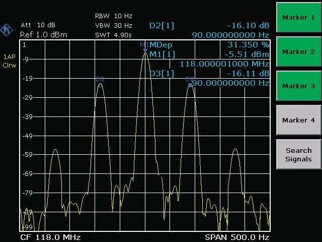 RF attenuation steps of 5 db further enhance its usefulness. Modulation depth measurement (AM%) The R&S FSL measures the modulation depth of an AM signal at the press of a button.