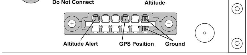 This diagram shows the expected connector positions when viewed from the transponder side of the tray, looking into the tray from the front.